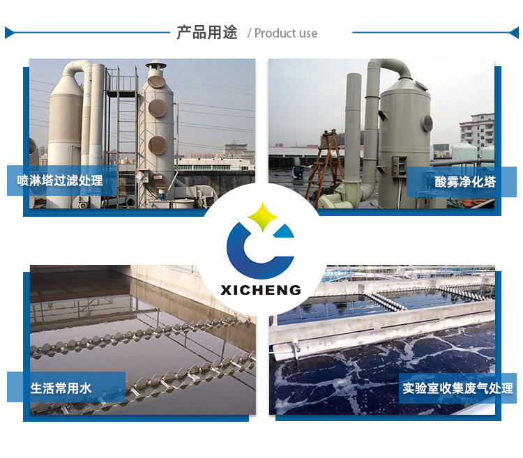 PP拉西環(huán)應(yīng)用場景 PP拉西環(huán)應(yīng)用場景