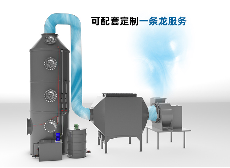 噴淋塔廠家 噴淋塔廠家