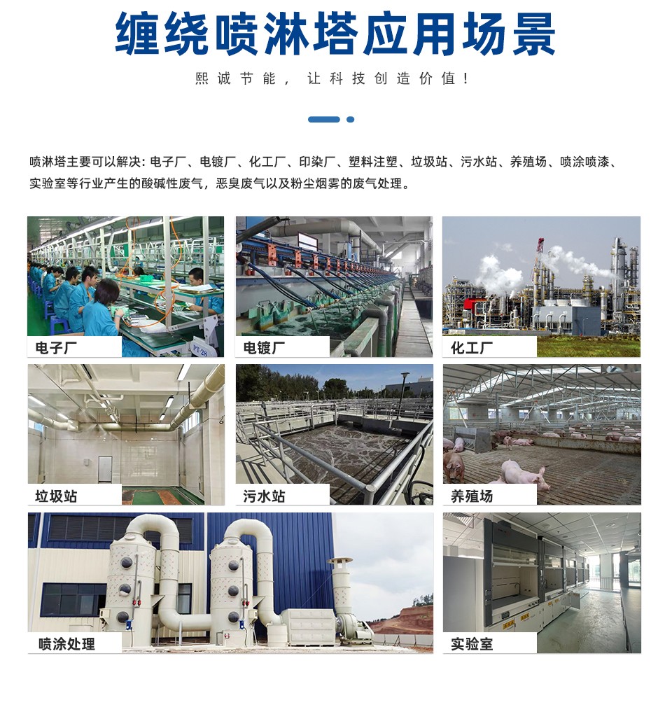 噴淋塔廠家 噴淋塔廠家