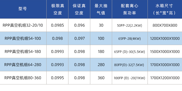噴淋塔廠家 噴淋塔廠家