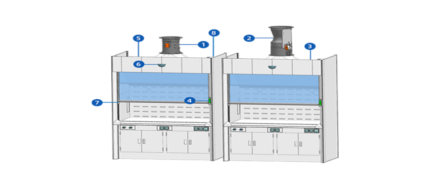 實驗室通風控制系統(tǒng)的關鍵技術及應用