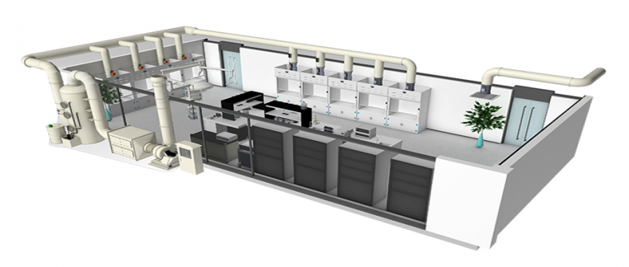 實驗室通風控制系統(tǒng)的重要性及基本組成